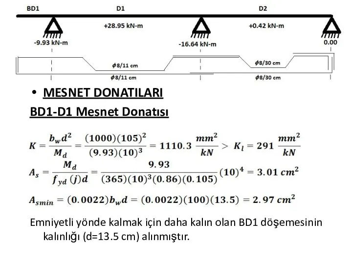 MESNET DONATILARI BD1-D1 Mesnet Donatısı Emniyetli yönde kalmak için daha kalın