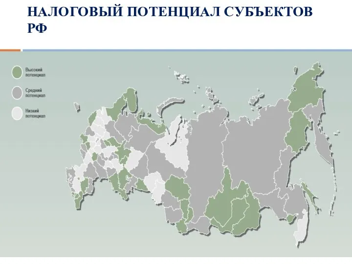 НАЛОГОВЫЙ ПОТЕНЦИАЛ СУБЪЕКТОВ РФ