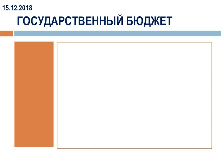 ГОСУДАРСТВЕННЫЙ БЮДЖЕТ 15.12.2018