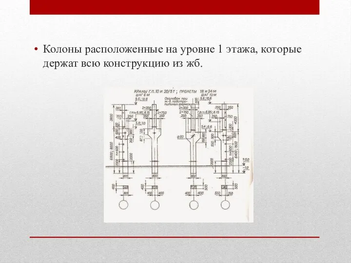 Колоны расположенные на уровне 1 этажа, которые держат всю конструкцию из жб.