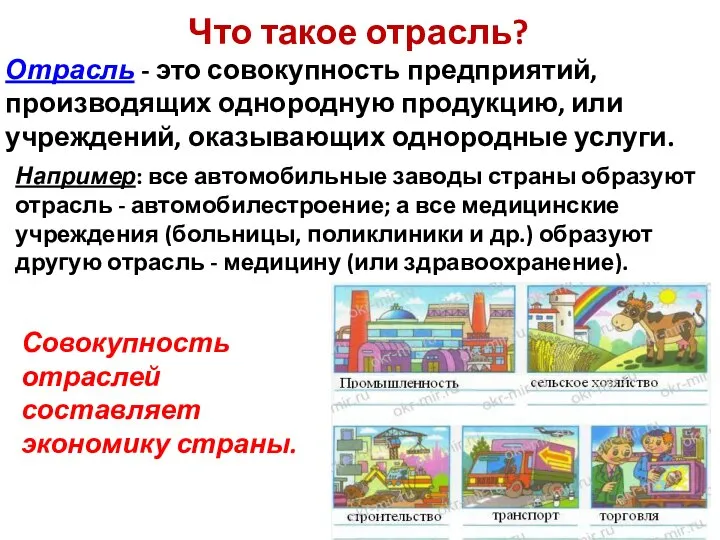 Что такое отрасль? Отрасль - это совокупность предприятий, производящих однородную продук­цию,