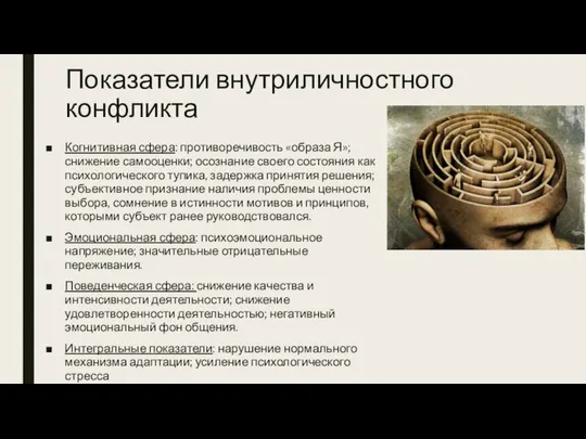 Показатели внутриличностного конфликта Когнитивная сфера: противоречивость «образа Я»; снижение самооценки; осознание