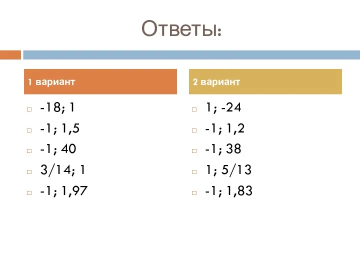 Ответы: -18; 1 -1; 1,5 -1; 40 3/14; 1 -1; 1,97