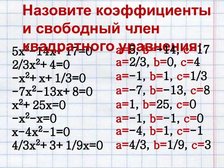 5х2-14х+17=0 2/3х2+4=0 -х2+х+1/3=0 -7х2-13х+8=0 x2+25х=0 -х2-х=0 х-4х2-1=0 4/3х2+3+1/9х=0 Назовите коэффициенты и