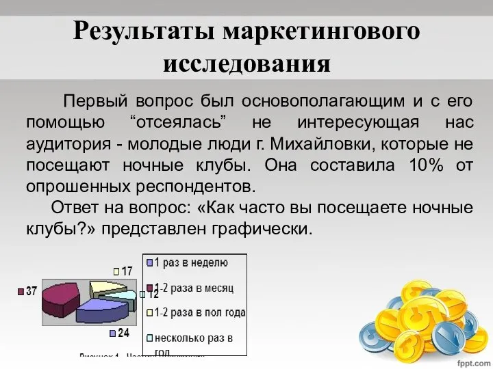 Результаты маркетингового исследования Первый вопрос был основополагающим и с его помощью