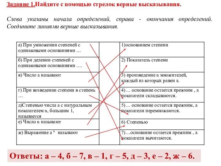 Задание 1.Найдите с помощью стрелок верные высказывания. Слева указаны начала определений,