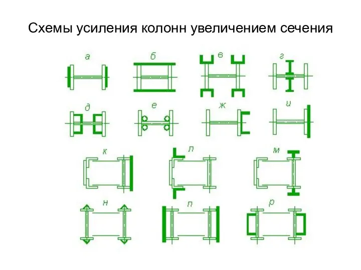 Схемы усиления колонн увеличением сечения