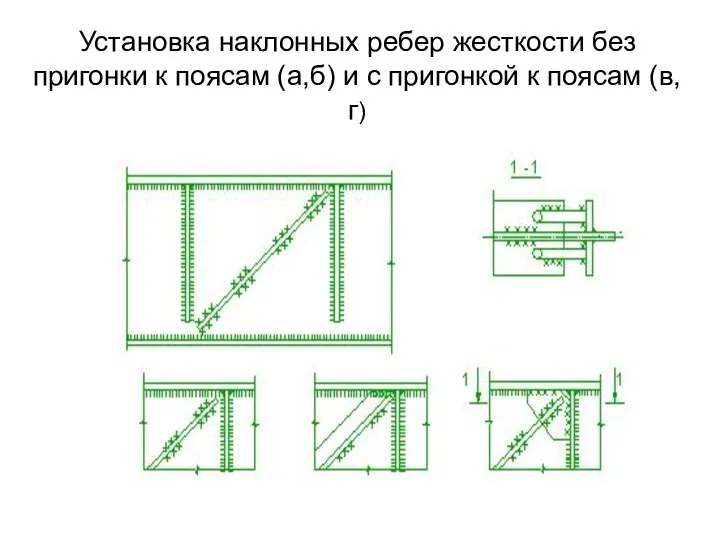 Установка наклонных ребер жесткости без пригонки к поясам (а,б) и с пригонкой к поясам (в,г)