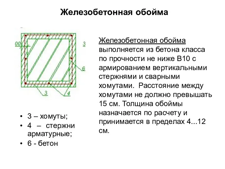 3 – хомуты; 4 – стержни арматурные; 6 - бетон Железобетонная