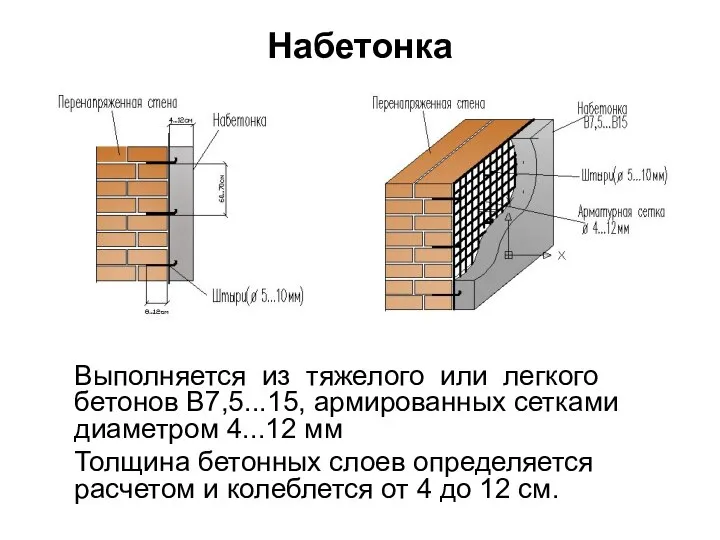 Набетонка Выполняется из тяжелого или легкого бетонов В7,5...15, армированных сетками диаметром