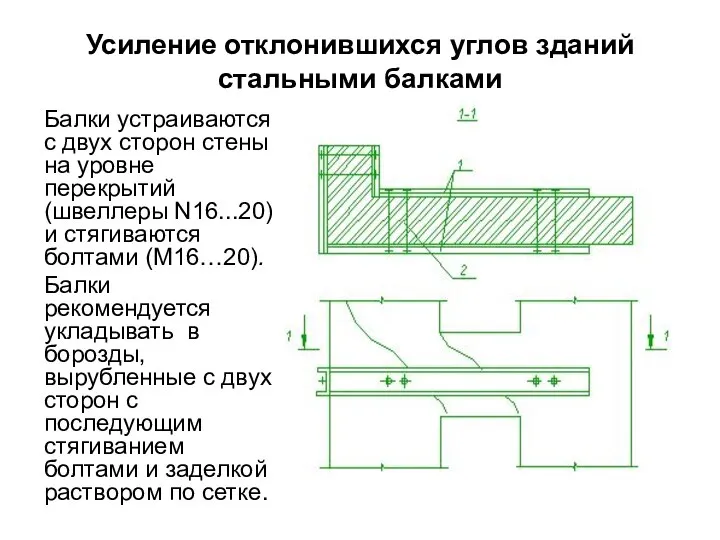 Усиление отклонившихся углов зданий стальными балками Балки устраиваются с двух сторон