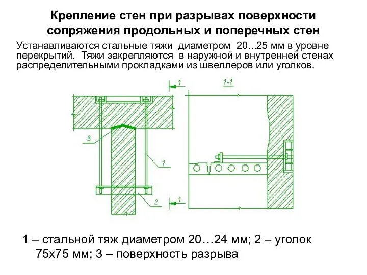 Крепление стен при разрывах поверхности сопряжения продольных и поперечных стен 1