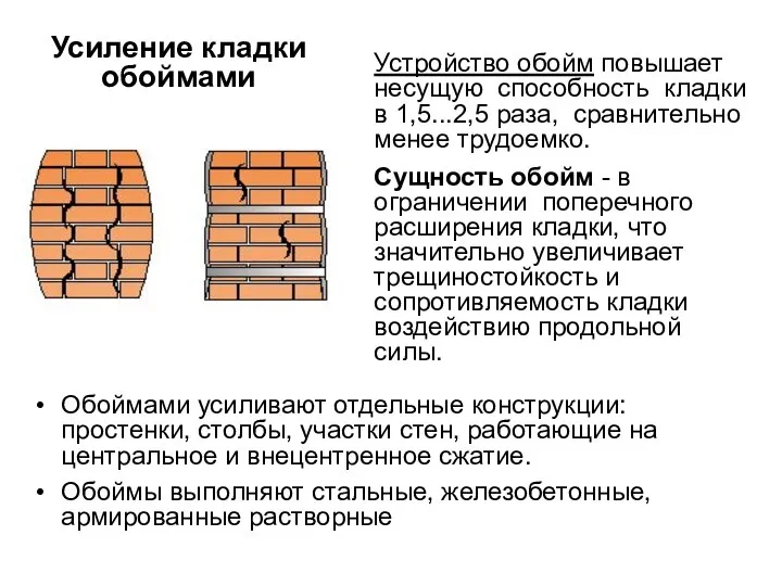 Обоймами усиливают отдельные конструкции: простенки, столбы, участки стен, работающие на центральное