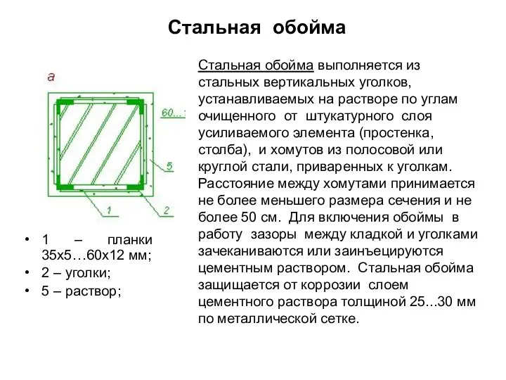 1 – планки 35х5…60х12 мм; 2 – уголки; 5 – раствор;