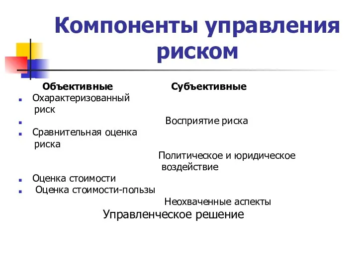 Компоненты управления риском Объективные Субъективные Охарактеризованный риск Восприятие риска Сравнительная оценка