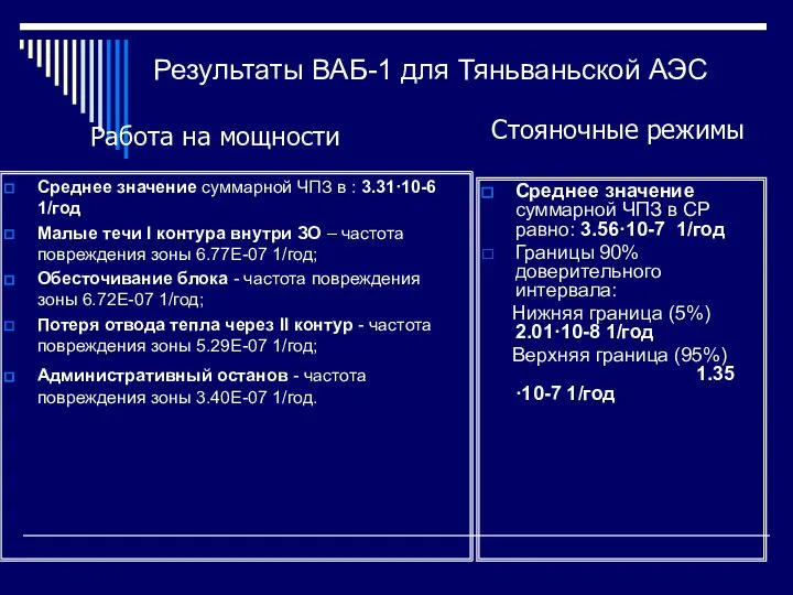 Результаты ВАБ-1 для Тяньваньской АЭС Среднее значение суммарной ЧПЗ в :