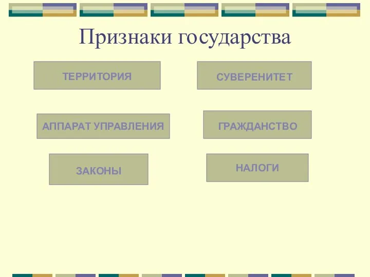 Признаки государства ТЕРРИТОРИЯ АППАРАТ УПРАВЛЕНИЯ НАЛОГИ ЗАКОНЫ ГРАЖДАНСТВО СУВЕРЕНИТЕТ