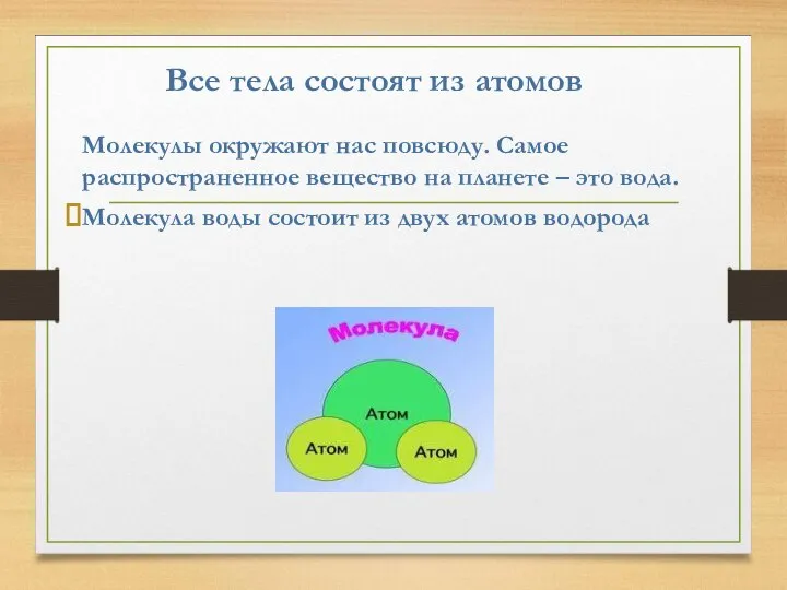 Все тела состоят из атомов Молекулы окружают нас повсюду. Самое распространенное