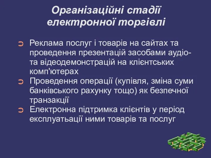 Організаційні стадії електронної торгівлі Реклама послуг і товарів на сайтах та