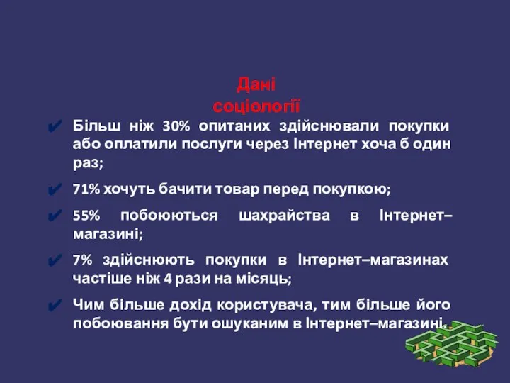 Більш ніж 30% опитаних здійснювали покупки або оплатили послуги через Інтернет