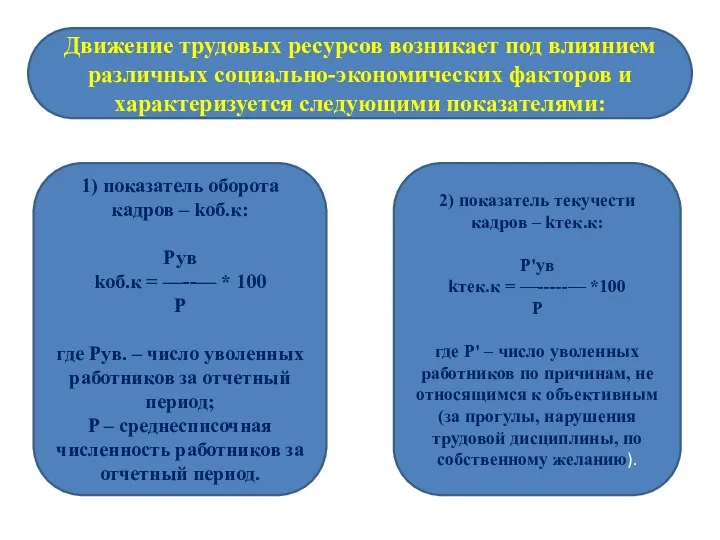 Движение трудовых ресурсов возникает под влиянием различных социально-экономических факторов и характеризуется