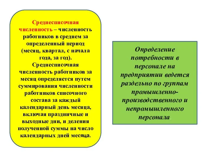 Среднесписочная численность – численность работников в среднем за определенный период (месяц,