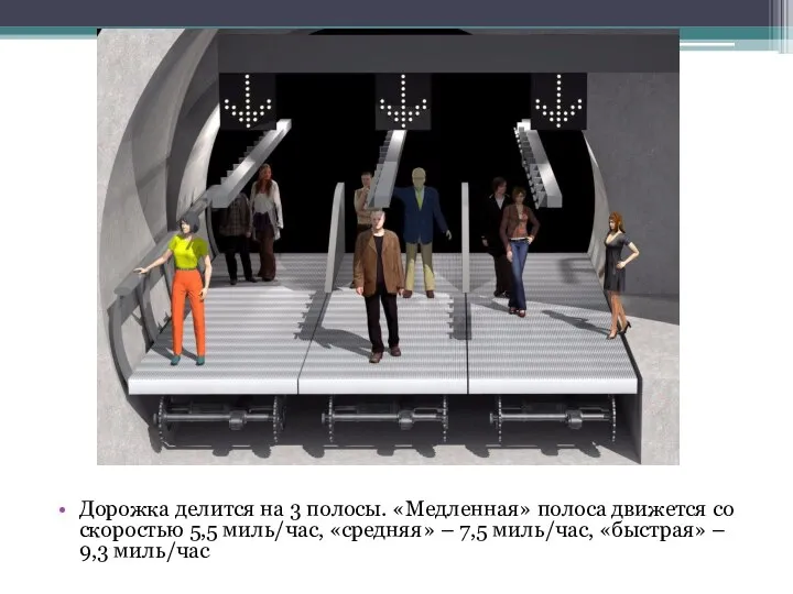 Дорожка делится на 3 полосы. «Медленная» полоса движется со скоростью 5,5