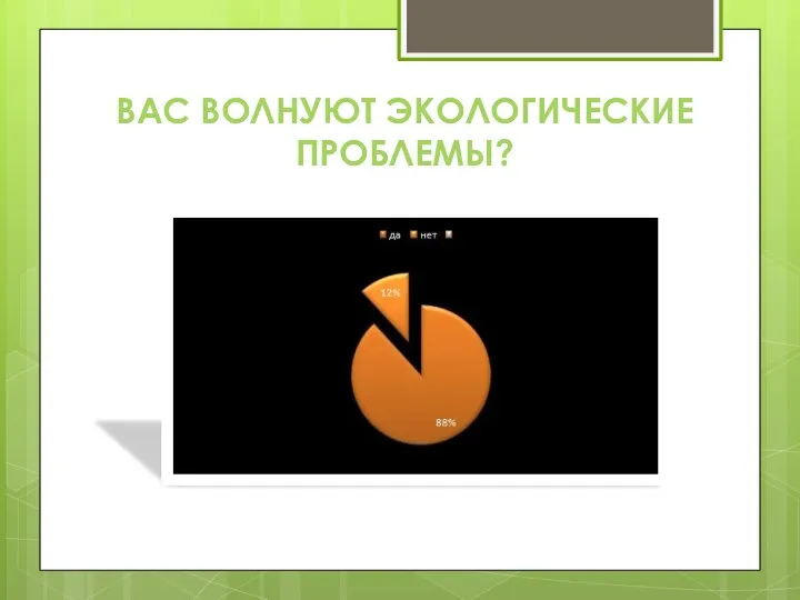 ВАС ВОЛНУЮТ ЭКОЛОГИЧЕСКИЕ ПРОБЛЕМЫ?