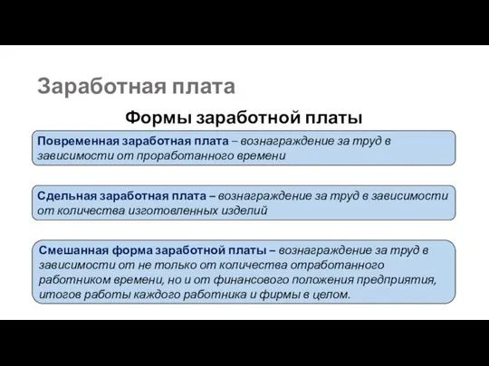 Заработная плата Формы заработной платы Повременная заработная плата – вознаграждение за