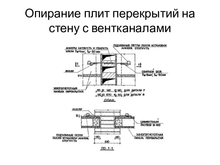 Опирание плит перекрытий на стену с вентканалами