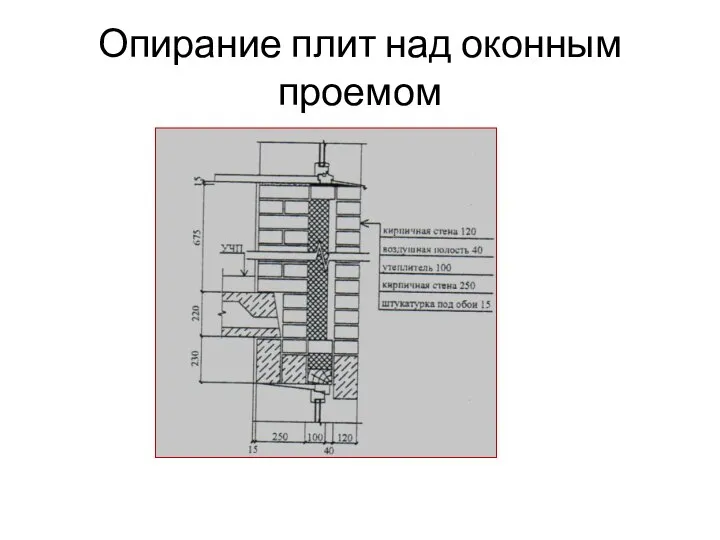 Опирание плит над оконным проемом