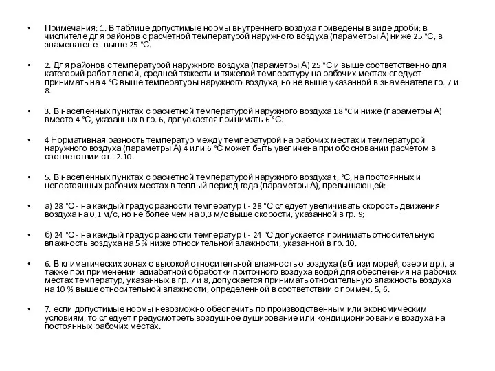 Примечания: 1. В таблице допустимые нормы внутреннего воздуха приведены в виде