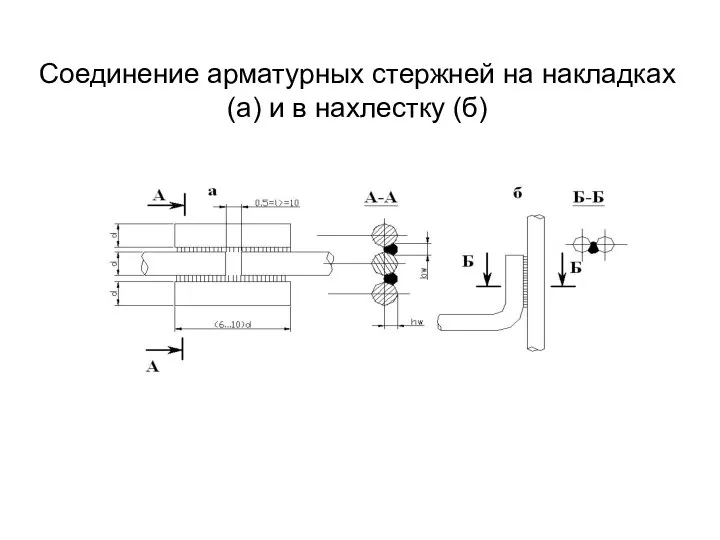 Соединение арматурных стержней на накладках (а) и в нахлестку (б)