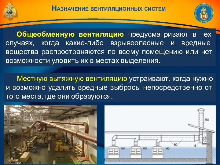 Назначение вентиляционных систем Общеобменную вентиляцию предусматривают в тех случаях, когда какие-либо