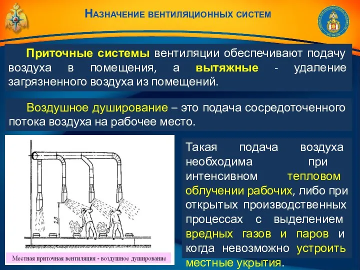 Назначение вентиляционных систем Приточные системы вентиляции обеспечивают подачу воздуха в помещения,