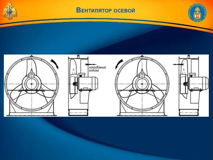 Вентилятор осевой