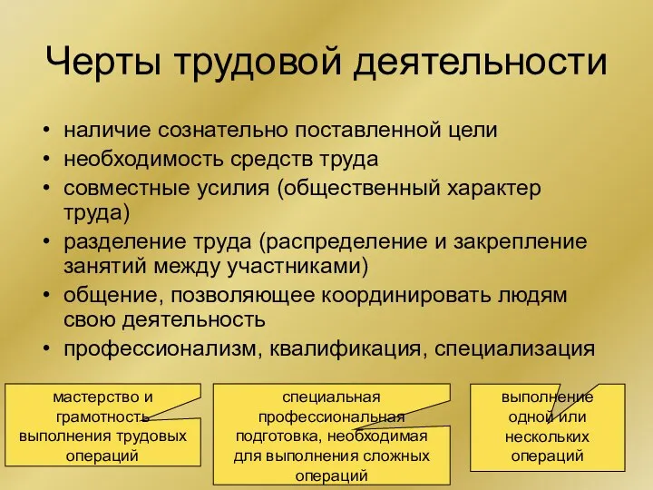 Черты трудовой деятельности наличие сознательно поставленной цели необходимость средств труда совместные