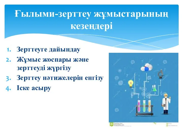 Зерттеуге дайындау Жұмыс жоспары және зерттеуді жүргізу Зерттеу нәтижелерін енгізу Іске асыру Ғылыми-зерттеу жұмыстарының кезеңдері