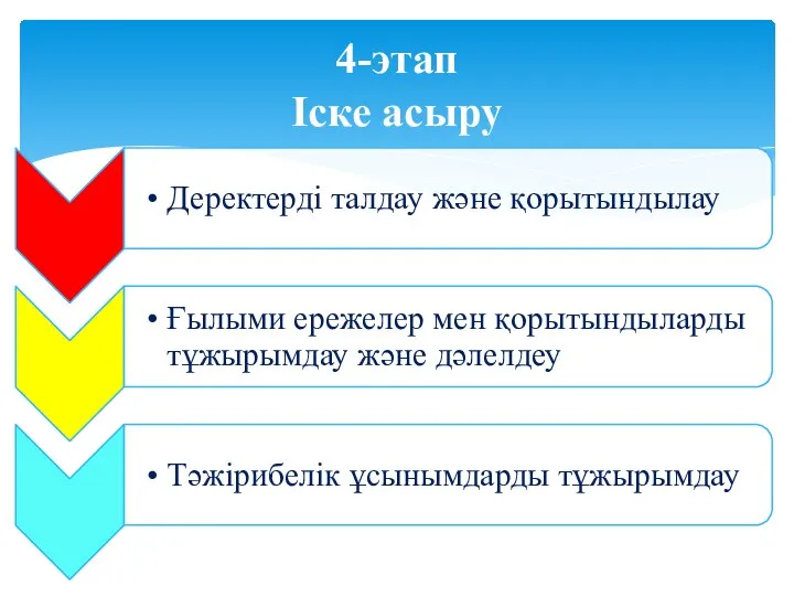 4-этап Іске асыру