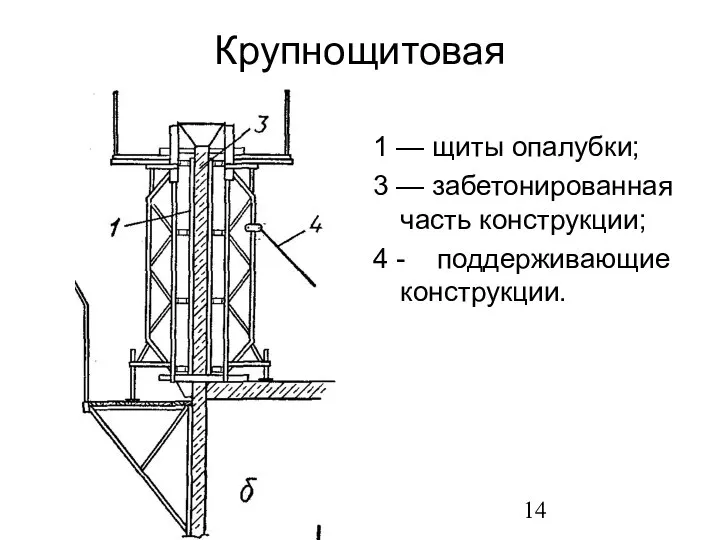 Крупнощитовая 1 — щиты опалубки; 3 — забетонированная часть конструкции; 4 - поддерживающие конструкции.