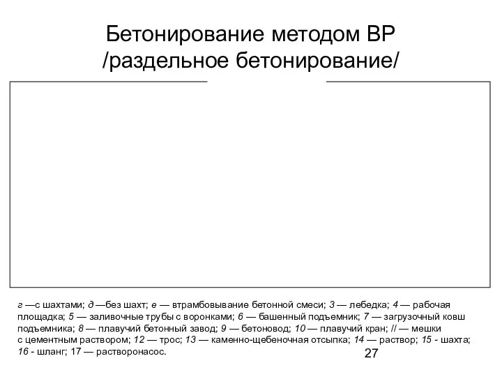 Бетонирование методом ВР /раздельное бетонирование/ г —с шахтами; д —без шахт;