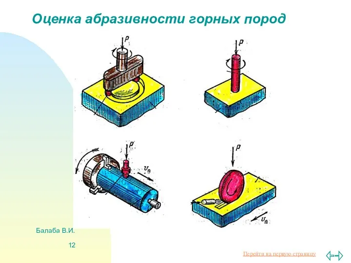 Балаба В.И. Оценка абразивности горных пород