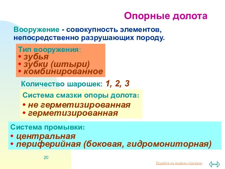 Балаба В.И. Опорные долота Количество шарошек: 1, 2, 3 Тип вооружения: