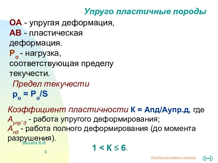 Балаба В.И. ОА - упругая деформация, АВ - пластическая деформация. Ро