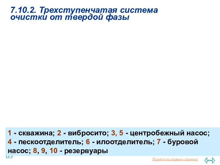 Балаба В.И. 7.10.2. Трехступенчатая система очистки от твердой фазы 1 -