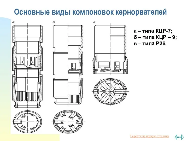 Основные виды компоновок кернорвателей а – типа КЦР-7; б – типа