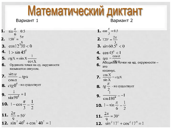 Математический диктант Вариант 1 Вариант 2 Ордината точки на ед. окружности