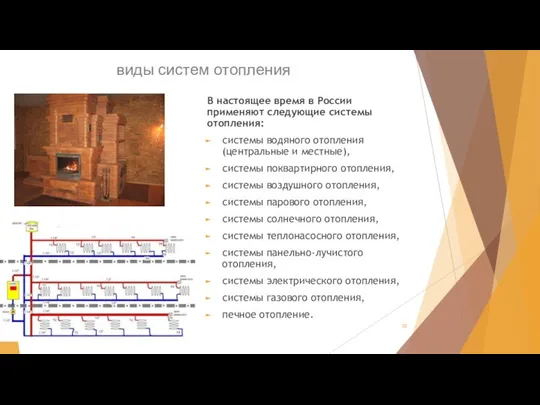 виды систем отопления В настоящее время в России применяют следующие системы