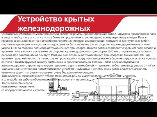 Обязательным элементом крытого склада являются рампы, представляющие собой наружное продолжение пола