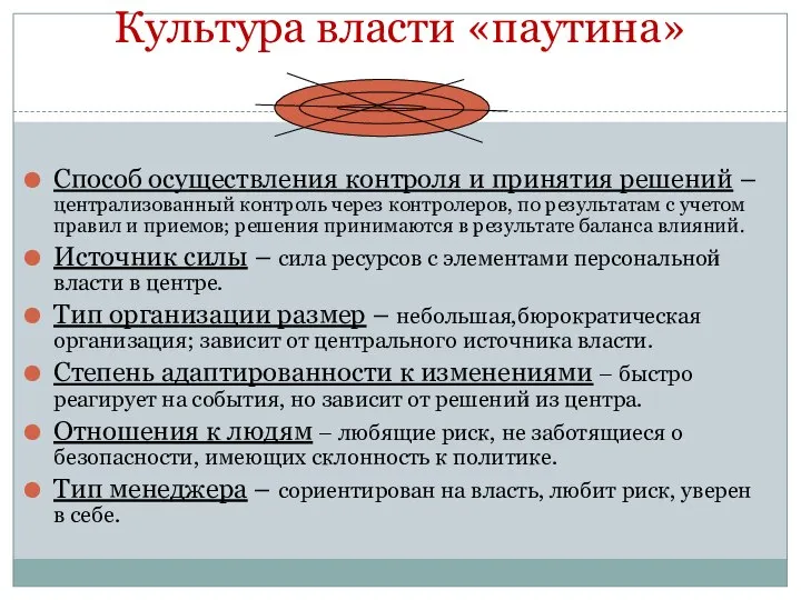 Культура власти «паутина» Способ осуществления контроля и принятия решений – централизованный